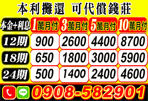 本利攤還，可代償錢莊